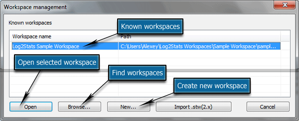 Web analytics workspaces in Log2Stats