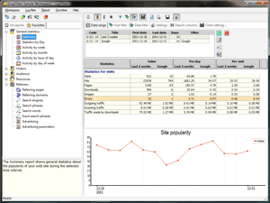 Log2Stats: Summary report with some filtering